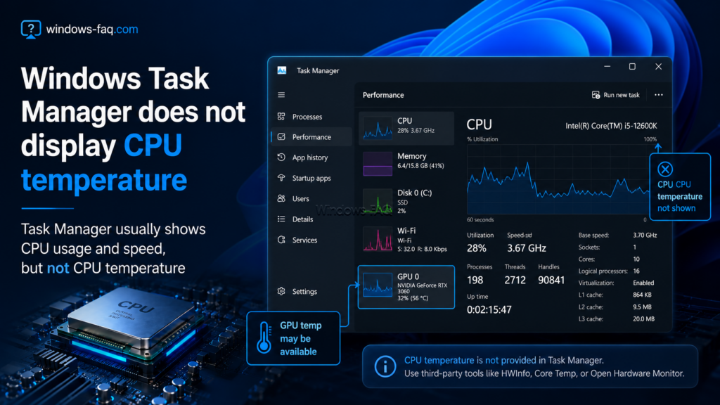 Windows Task Manager does not display CPU temperature